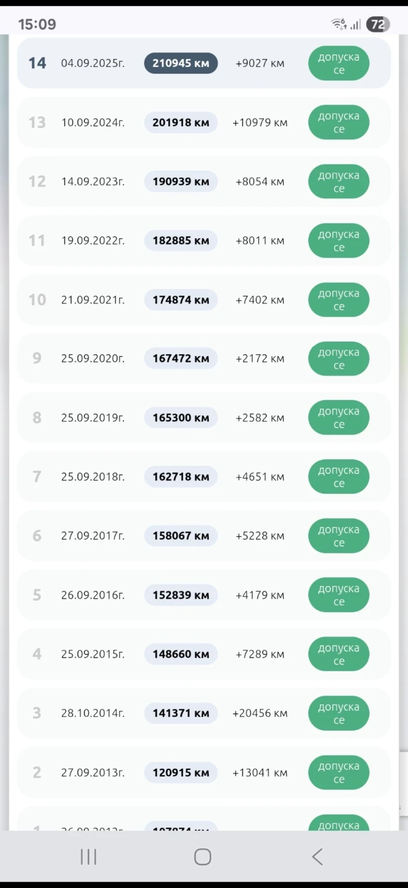 Mercedes-Benz ML 320, снимка 12 - Автомобили и джипове - 54244025