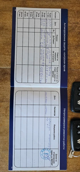 Suzuki Swift Automat, keyless, снимка 10