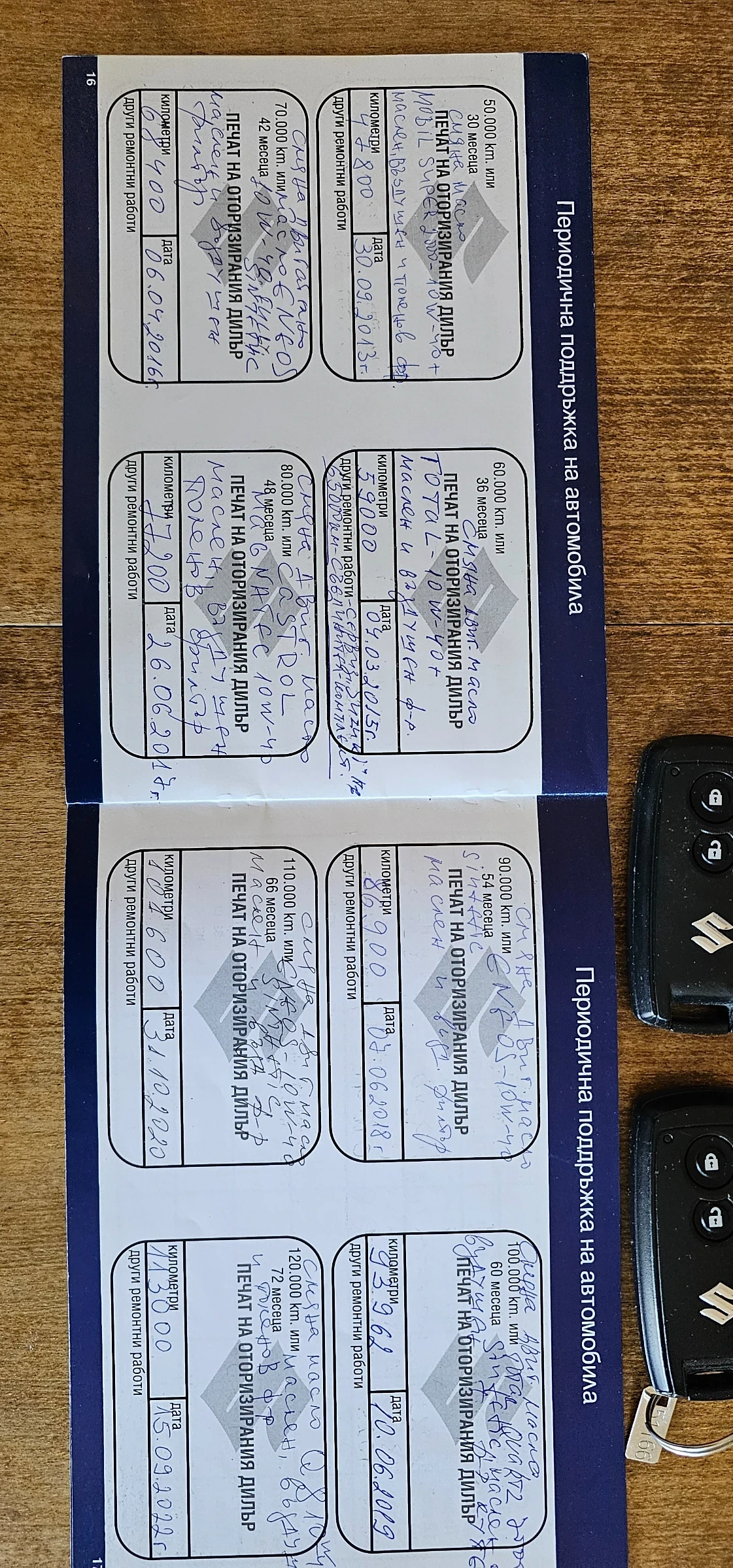 Suzuki Swift Automat, keyless, снимка 9 - Автомобили и джипове - 54161341