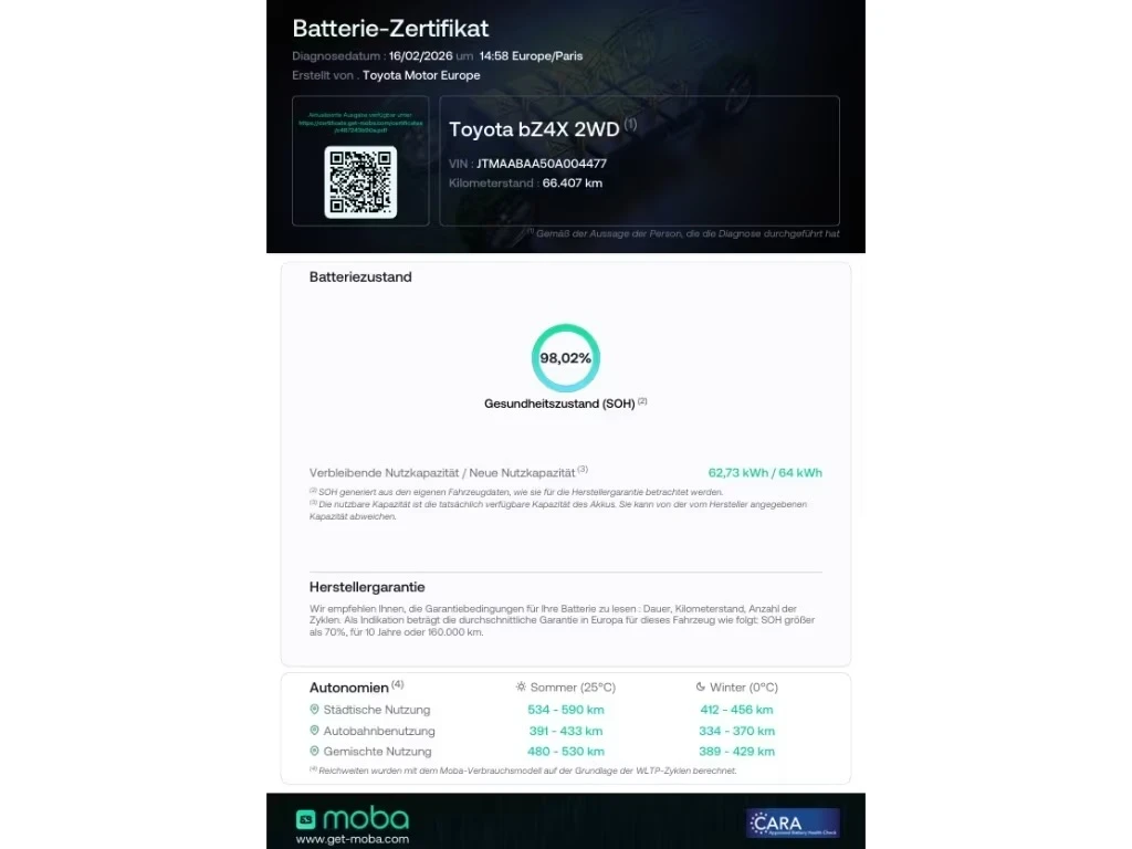 Toyota bZ4X FWD 360 LED Keyless Winter Package Blind Spot, снимка 9 - Автомобили и джипове - 54115364