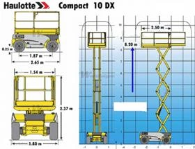  Haulotte Compact 10DX  4x4 | Mobile.bg    16