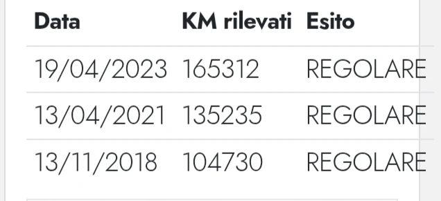 Nissan Qashqai 1.6i | Mobile.bg   15
