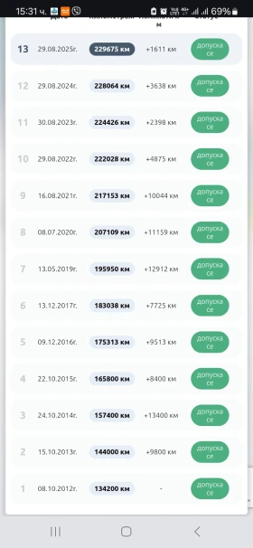 Seat Ibiza, снимка 7