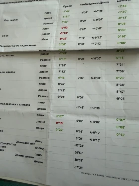 BMW X5 F15, снимка 12