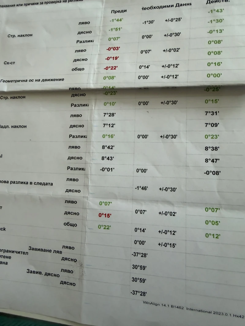 BMW X5 F15, снимка 12 - Автомобили и джипове - 52247223