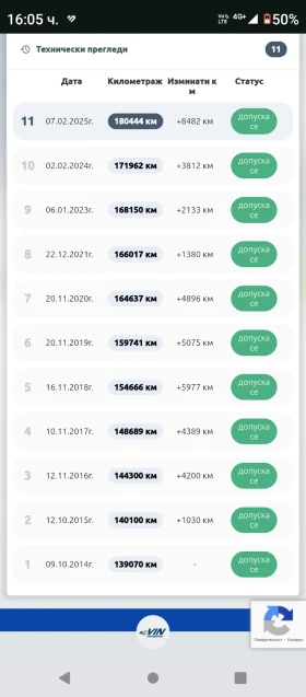 Audi A4 1.8 turbo 4x4  | Mobile.bg � ����� ������ 16