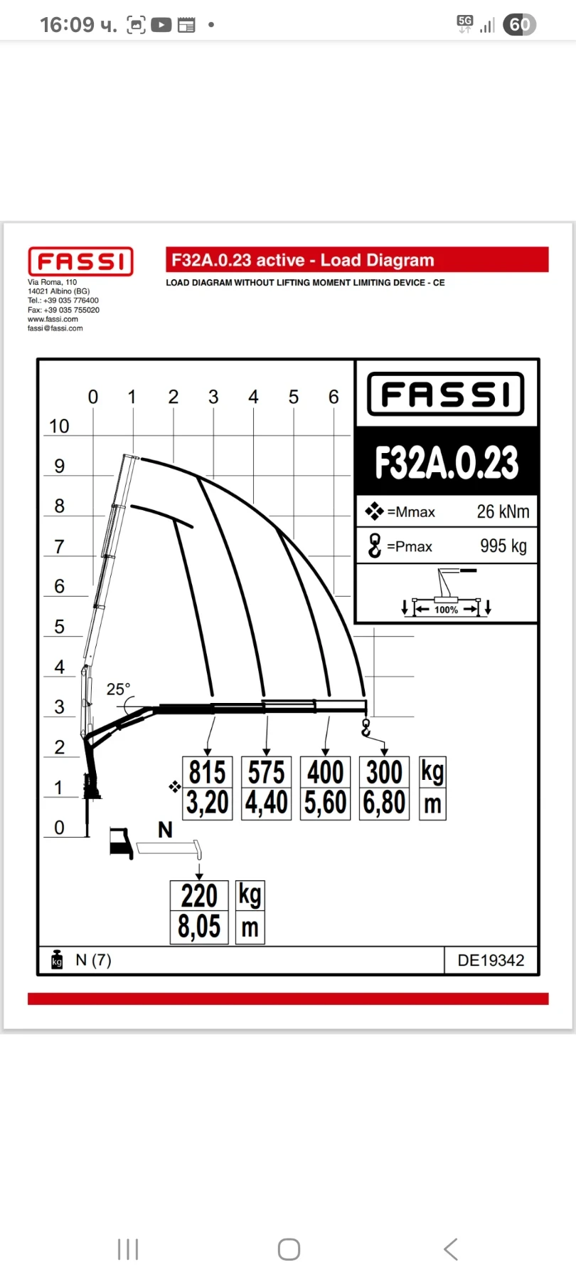 Автокран Друга марка Fassi, снимка 4 - Индустриална техника - 55894756