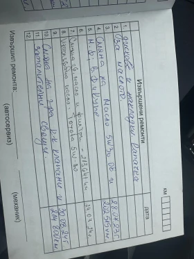Toyota Corolla verso - 6250 лв. - 99965108 | Car24.bg