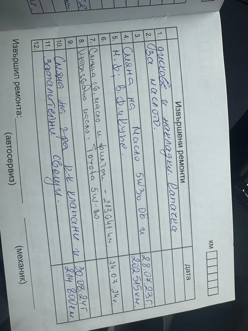 Toyota Corolla verso - 6250 лв. - 99965108 | Car24.bg