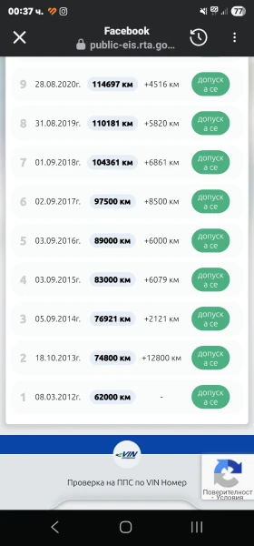 Nissan Qashqai 4?4, снимка 14