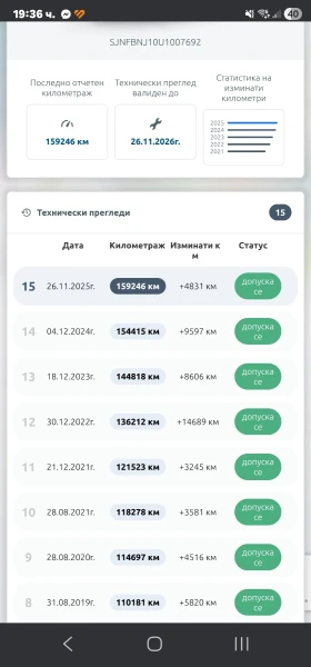 Nissan Qashqai 4?4, снимка 13 - Автомобили и джипове - 53399525