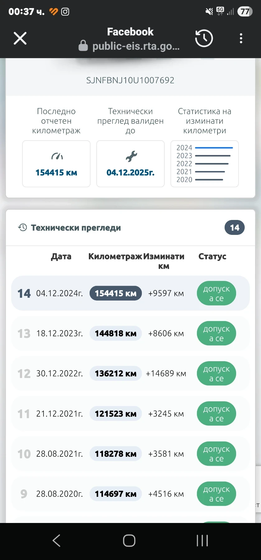 Nissan Qashqai 4?4 | Mobile.bg   16