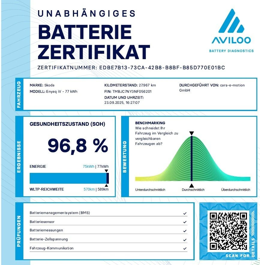 Skoda Enyaq 82 kWh | Mobile.bg   16
