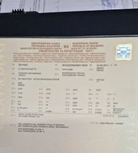 VW Tiguan . - 6000 € / 11734.98 лв. - 71952946 12