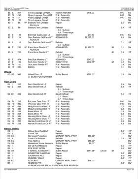 Audi R8 V10 performance * CARFAX * , снимка 14