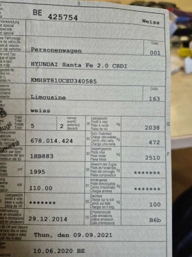 Hyundai Santa fe 2.0CRDI-SWISS, снимка 4