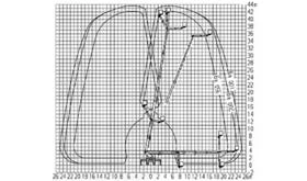 Автовишка Ruthmann T435, снимка 16