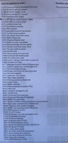BMW M5 Competition , снимка 17