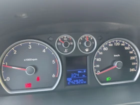 Hyundai I30 | Mobile.bg � ����� ������ 7