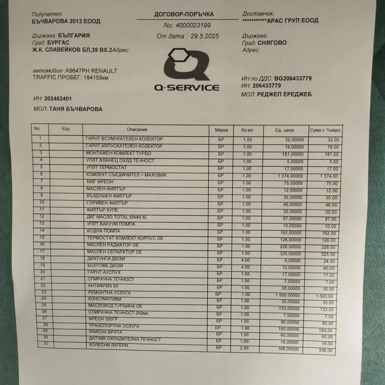 Renault Trafic, снимка 4 - Бусове и автобуси - 55083547
