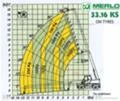 Телескопичен товарач Merlo Roto 33.16 KS, снимка 16
