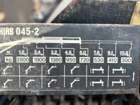 Обява за продажба на Man 8.153 КРАН-HIAB 045-2-11M!ТОП! ~19 999 лв. - изображение 4