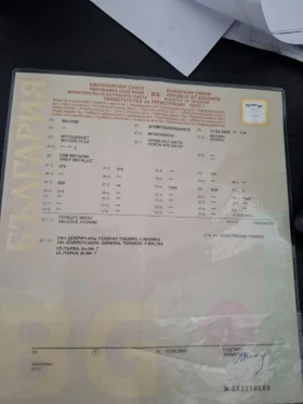 Honda Forza 250 | Mobile.bg � ����� ������ 10