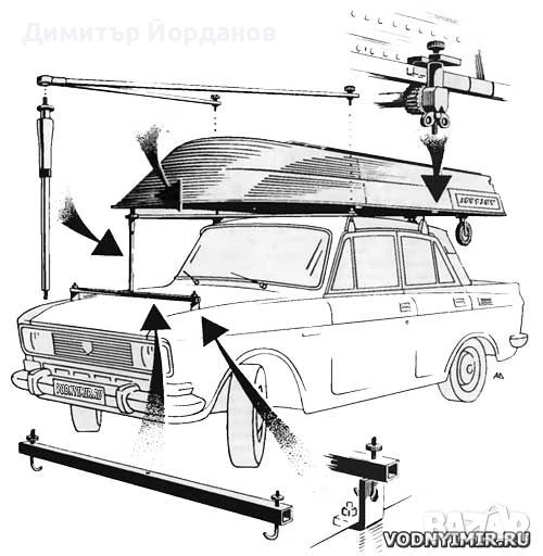 Лодка Собствено производство  Автобот, снимка 2 - Воден транспорт - 48118432