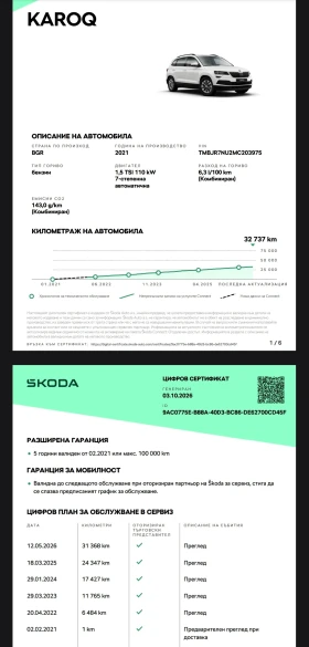 Skoda Karoq 1.5 TSI DSG, снимка 15