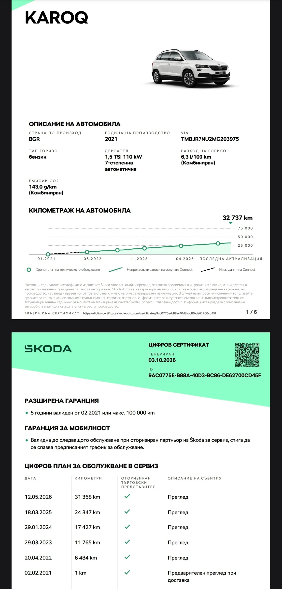 Skoda Karoq 1.5 TSI DSG, снимка 15 - Автомобили и джипове - 56570896
