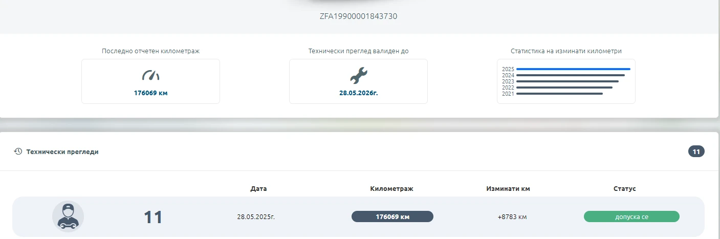 Fiat Punto Evo, снимка 14 - Автомобили и джипове - 53852695