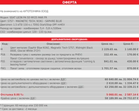 Seat Leon FR 1.5 eTSI - фабрично нов!, снимка 16