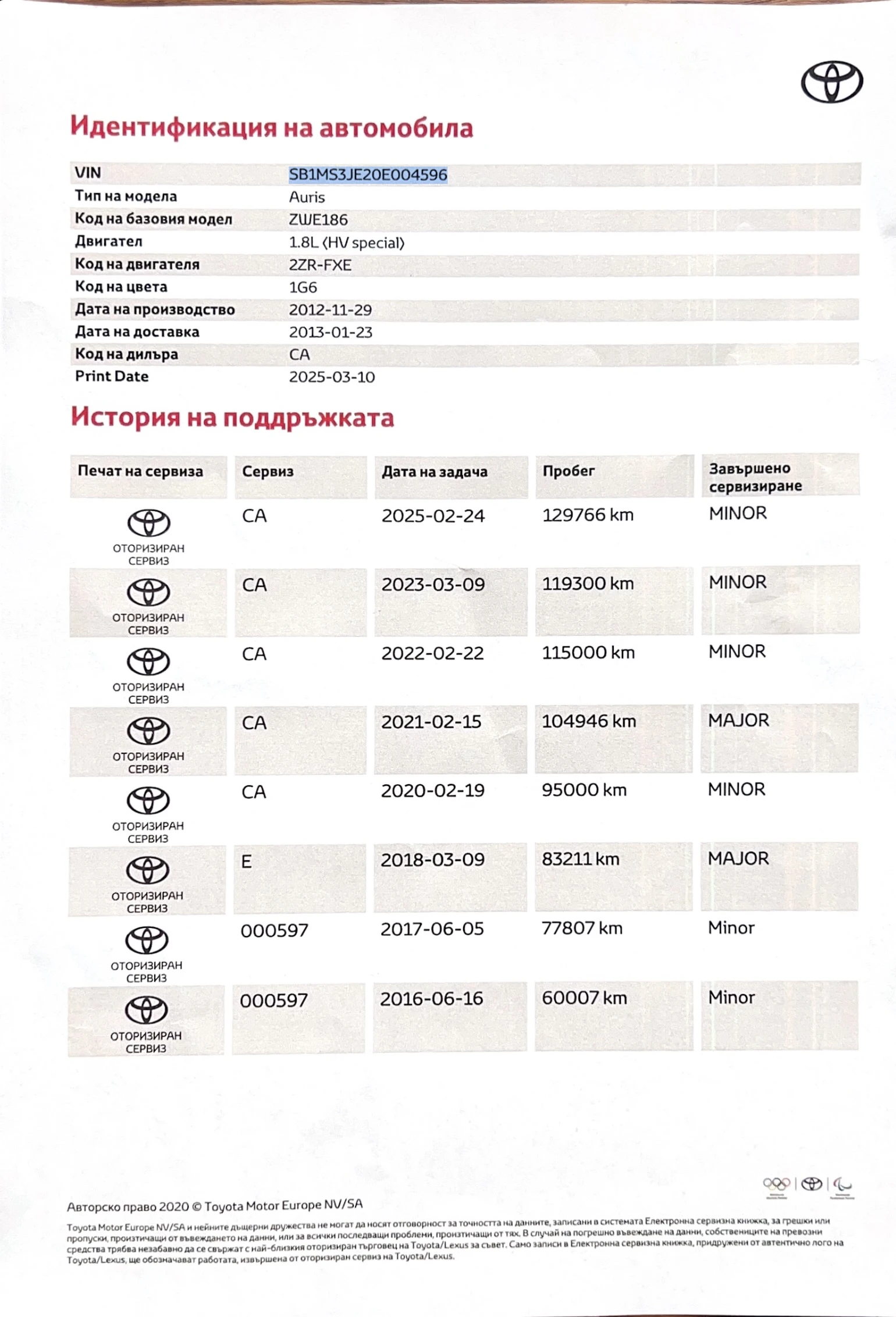 Toyota Auris 1.8 Hybrid - изображение 9
