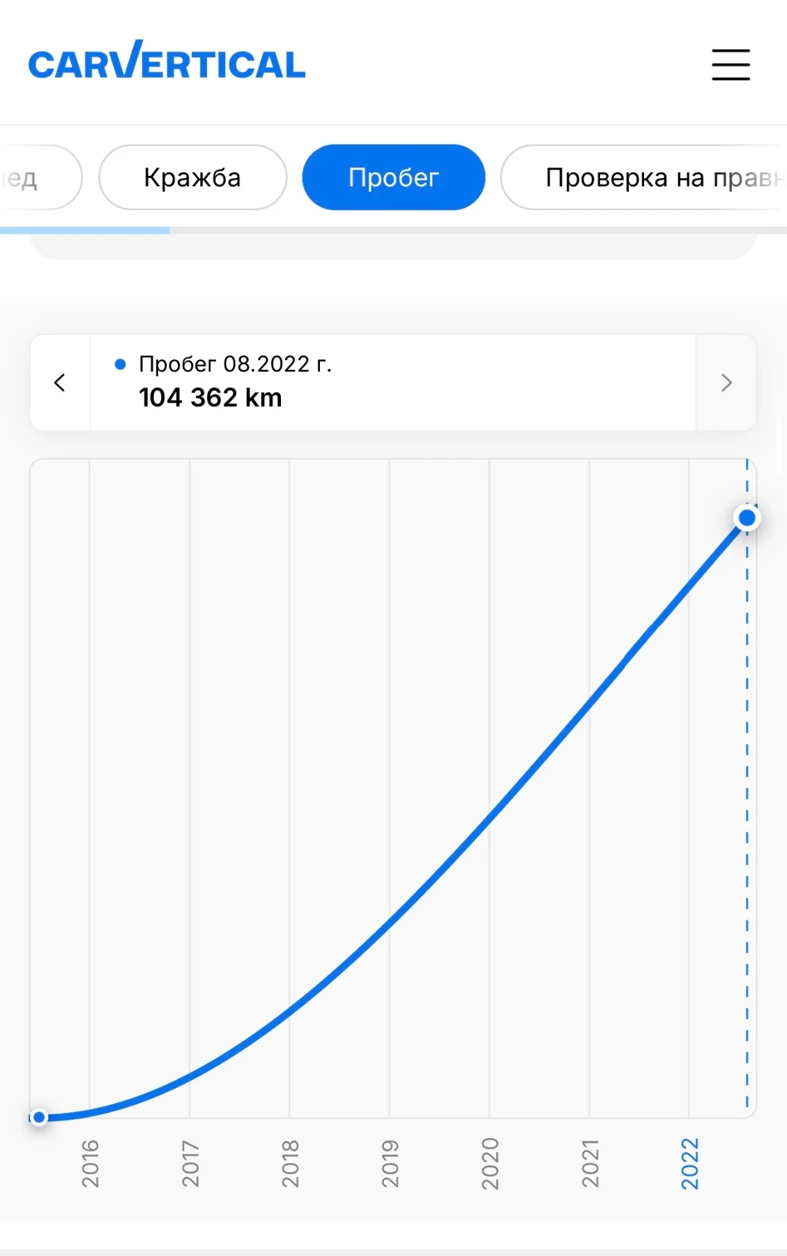 Ford Transit Custom Ford Transit, снимка 10 - Автомобили и джипове - 54253867
