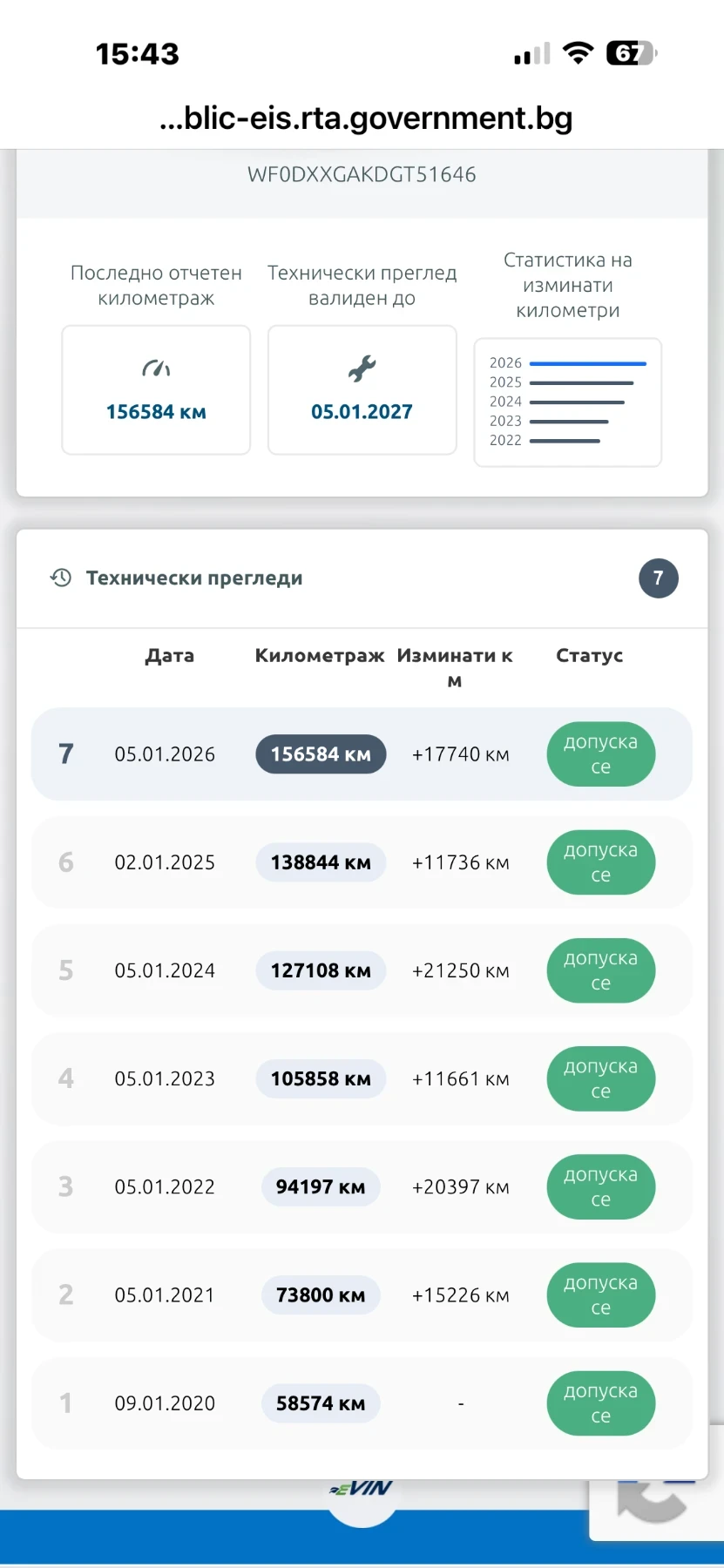 Ford Fiesta 1.5 tdci, снимка 10 - Автомобили и джипове - 55089252