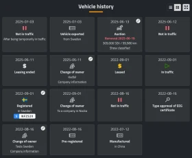 Tesla Model 3 Performance * 4x4 * Facelift *  | Mobile.bg    14