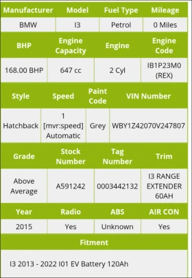  BMW I3  647cc 2015 | Mobile.bg    9