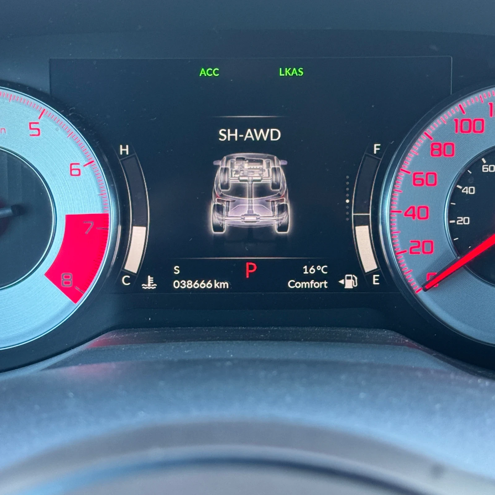 Acura Rdx A-spec SH-AWD - изображение 9