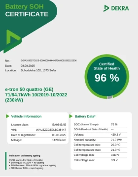 Audi E-Tron E-tron 50/ Quattro Батерия 96% - 43500 лв. - 40287029 17