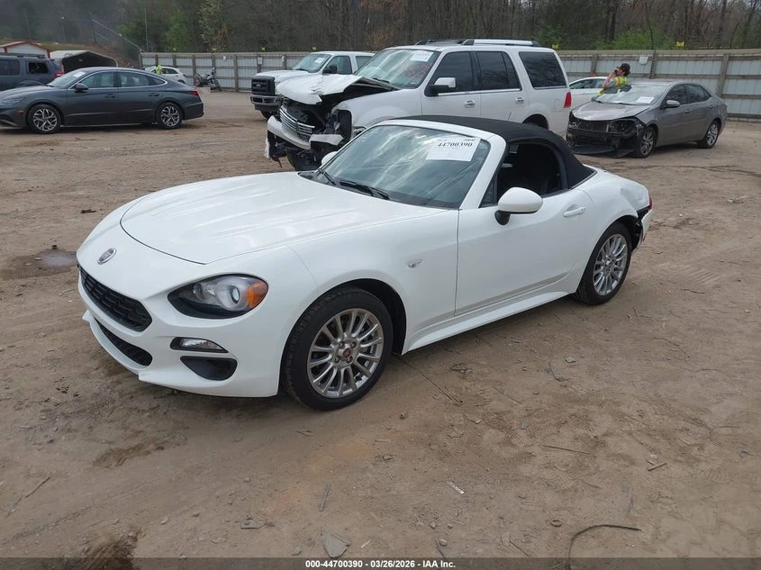 Fiat 124 1.4l Spider Classica | Mobile.bg � ����������� 2