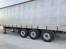 ����� �� �������� �� �� ������ KOEGEL CH 24