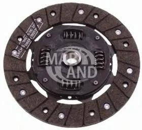 Сервизни услуги, снимка 1