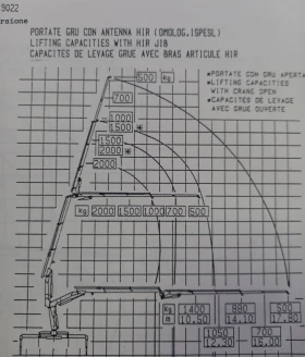 Volvo Fl 6, снимка 13