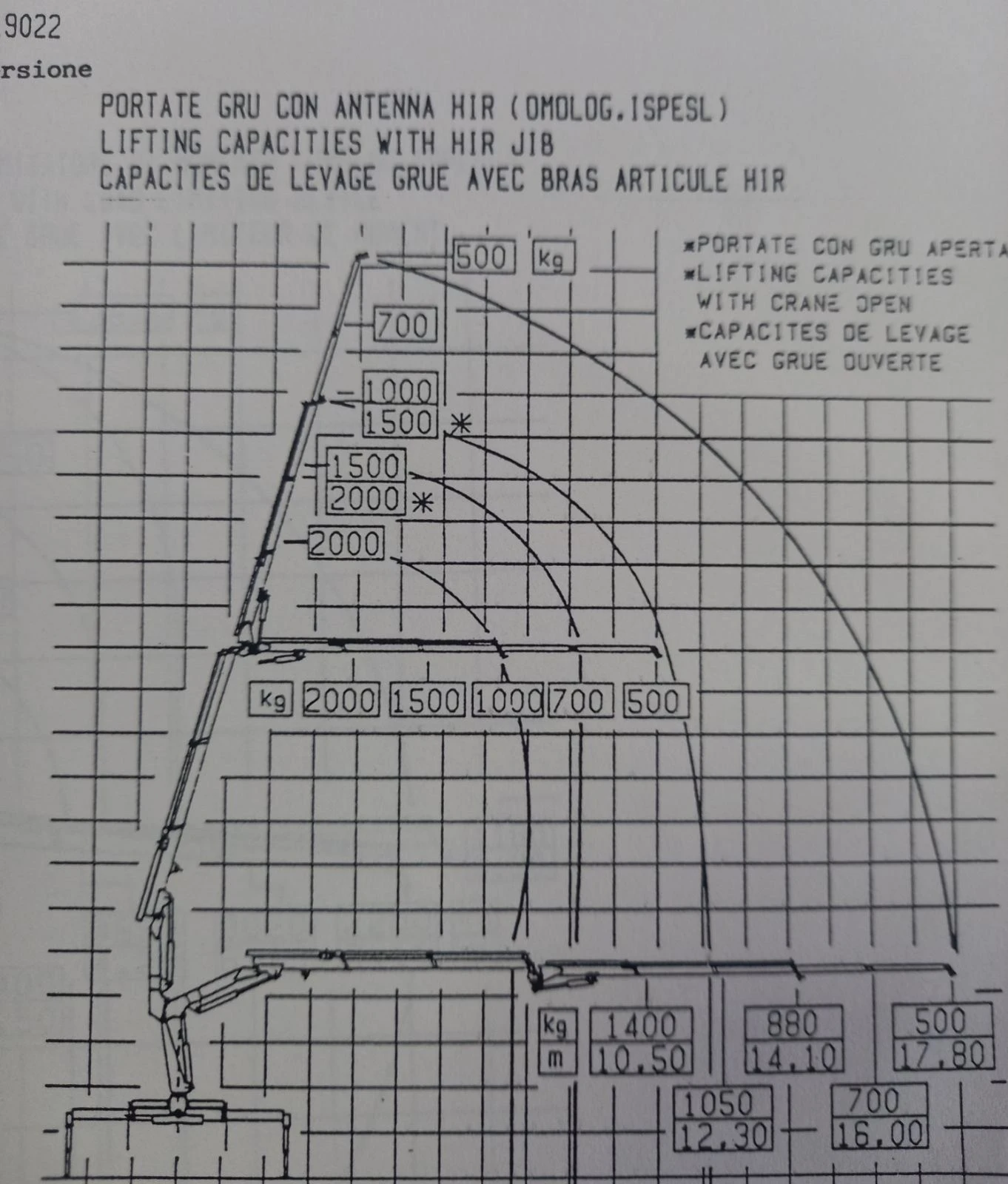 Volvo Fl 6 | Mobile.bg � ����������� 13