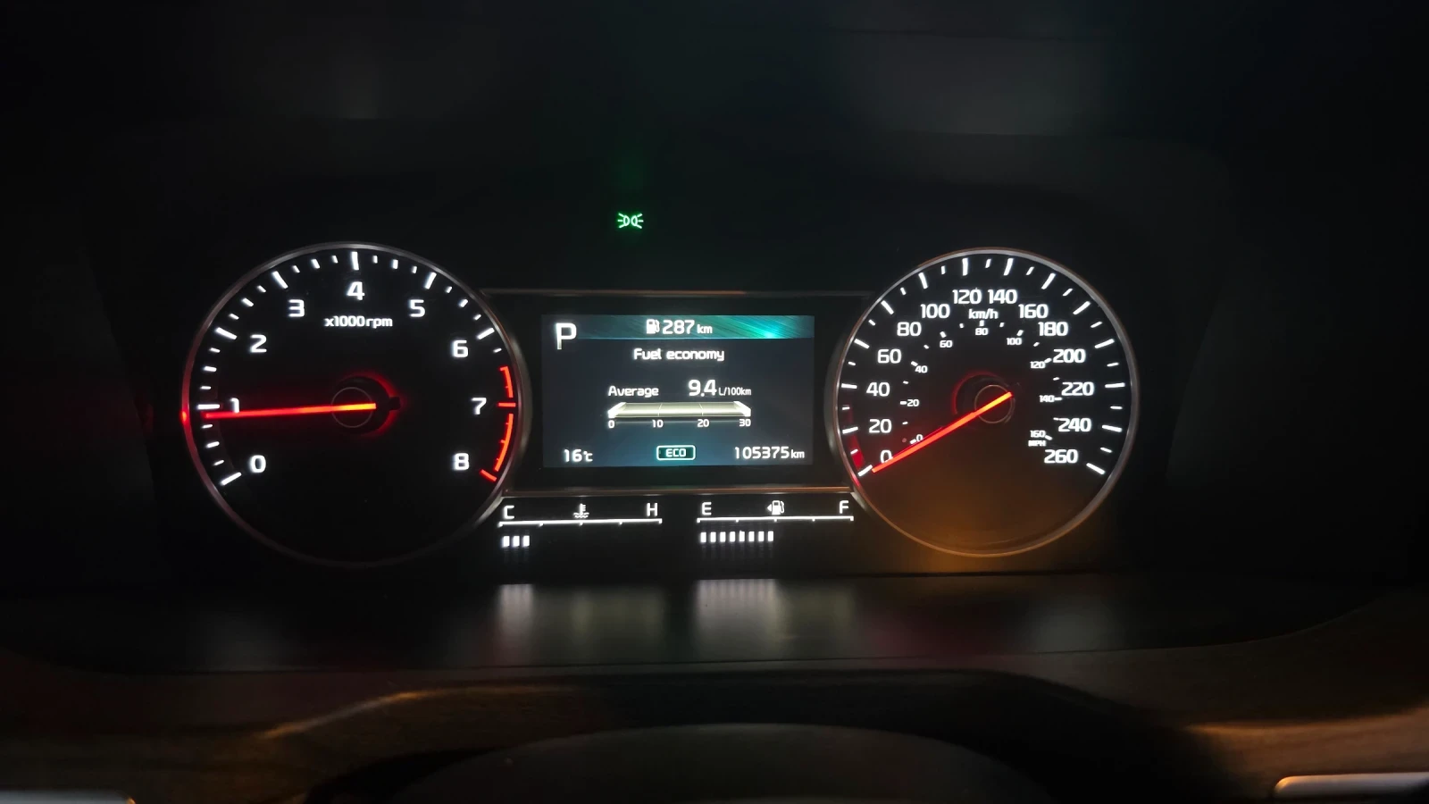 Kia Sorento 2, 5 turbo 281 hp, снимка 2 - Автомобили и джипове - 54422623