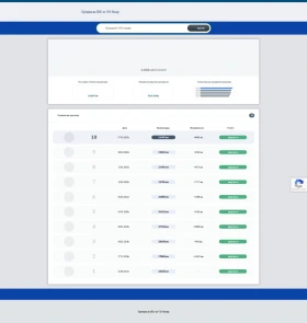 Mazda 3 | Mobile.bg    14