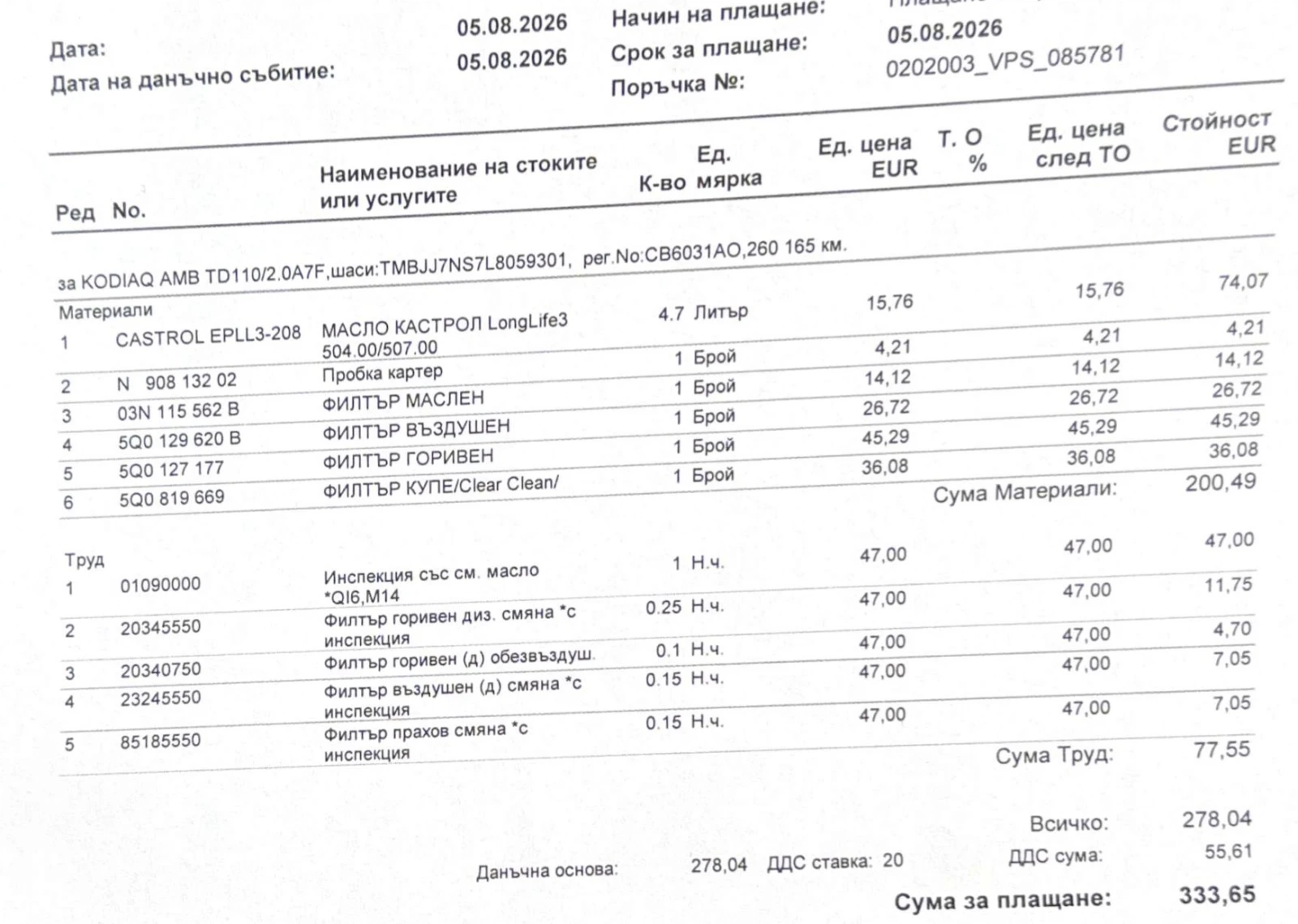 Skoda Kodiaq 2.0 TDI, снимка 13 - Автомобили и джипове - 55128508