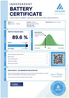 Tesla Model Y Long Range Dual AWD, снимка 2
