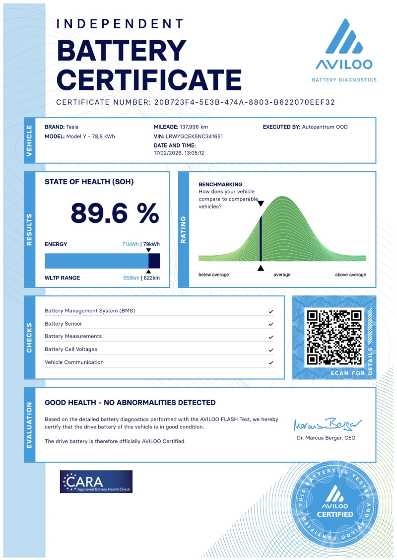 Tesla Model Y Long Range Dual AWD, снимка 2 - Автомобили и джипове - 52996922