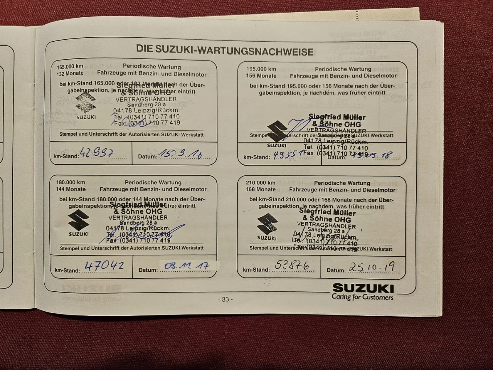 Suzuki Alto 1.1  | Mobile.bg � ����������� 6